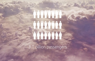 L&rsquo;avion du futur sera transparent